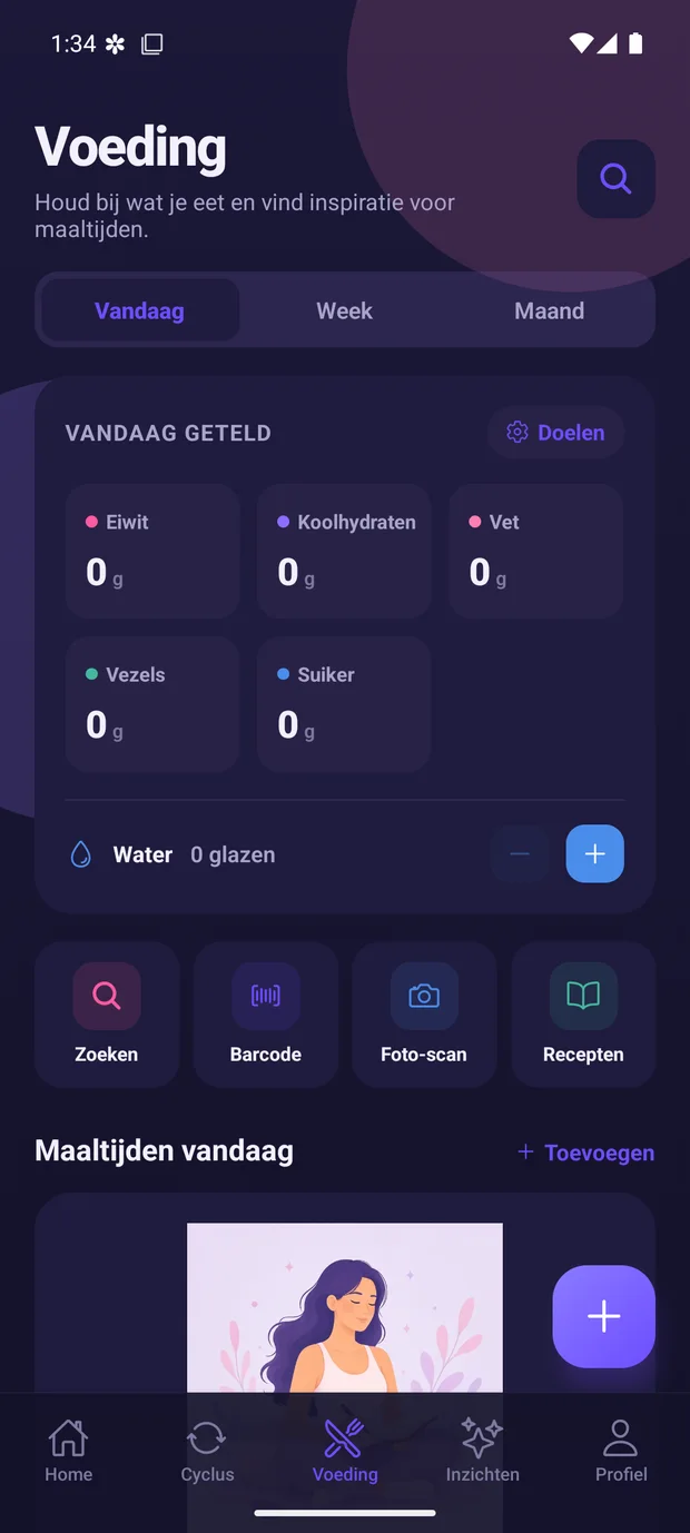 Voedingsscherm van Cyclora